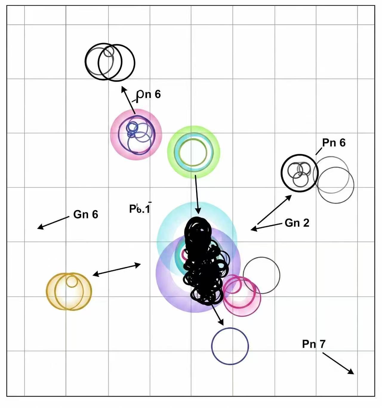 生命科学图片素材
